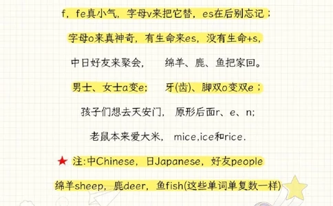 干货-英语期末常考语法顺口溜_2025抖音最火小学全科全年级资料大全集超完整版_小学英语VIP资源禁止外传