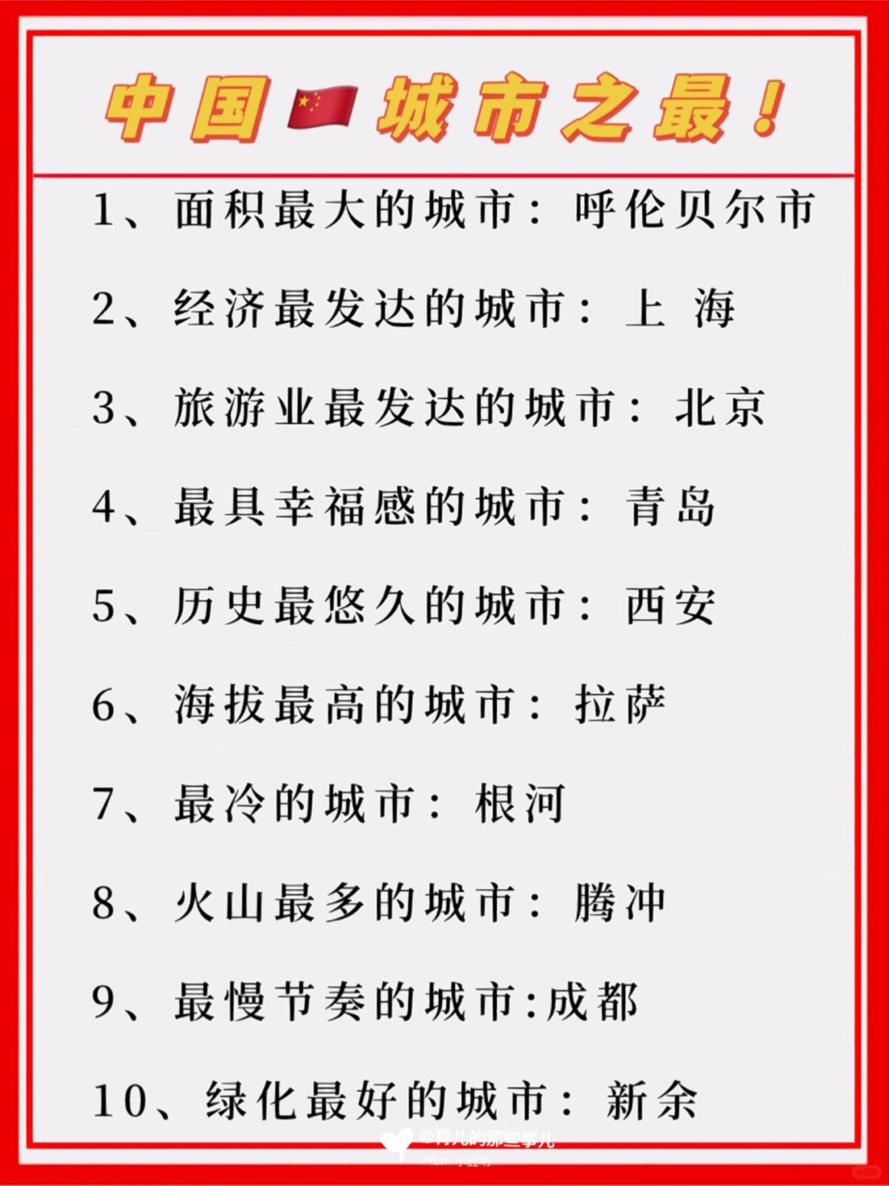 中国城市之最！_中小学精品资料(高清可打印)_百科知识大全集312份高清资料整理版