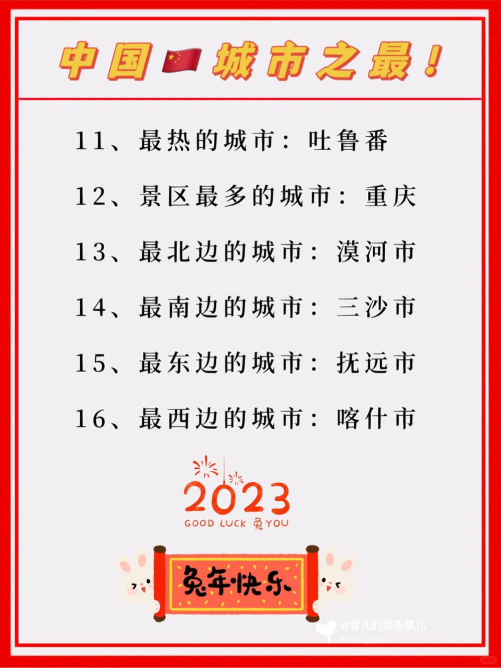 中国城市之最！_中小学精品资料(高清可打印)_百科知识大全集312份高清资料整理版