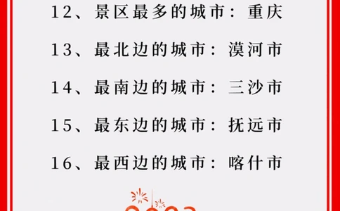 中国城市之最！_中小学精品资料(高清可打印)_百科知识大全集312份高清资料整理版