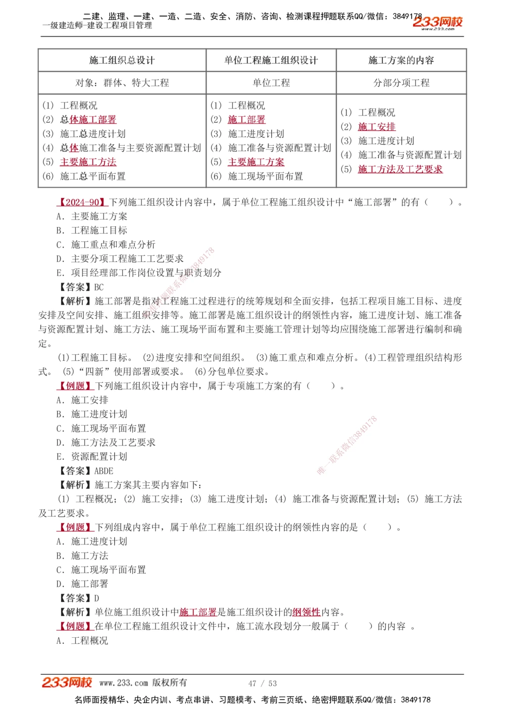 00-第1章讲义_2026年一级建造师_2026年一建管理_2025年一建管理SVIP_02-基础精讲✿高端面授✿深度强化_14-管理《教材精讲班》赵春晓、关宇233推荐_赵春晓