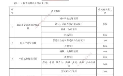 00-第1章讲义_2026年一级建造师_2026年一建管理_2025年一建管理SVIP_02-基础精讲✿高端面授✿深度强化_14-管理《教材精讲班》赵春晓、关宇233推荐_赵春晓