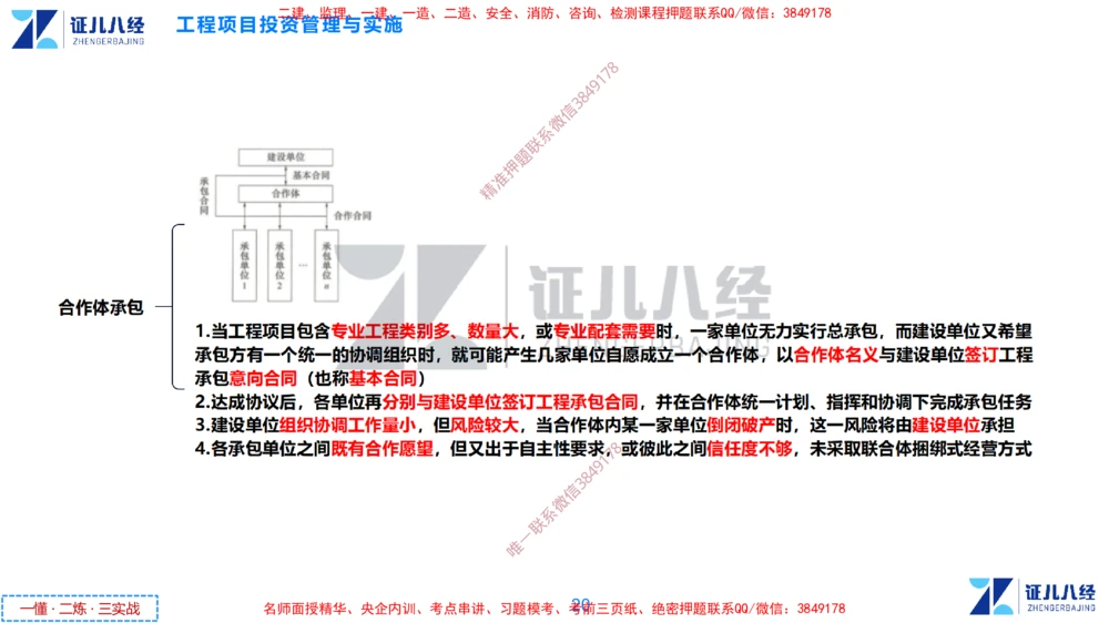 (1)--一建管理点题映射1-无答案版-讲义_2026年一级建造师_2026年一建管理_2025年一建管理SVIP_03-习题精析✿实战特训✿模考通关_54-管理《点题映射班》杨建国ZBJ