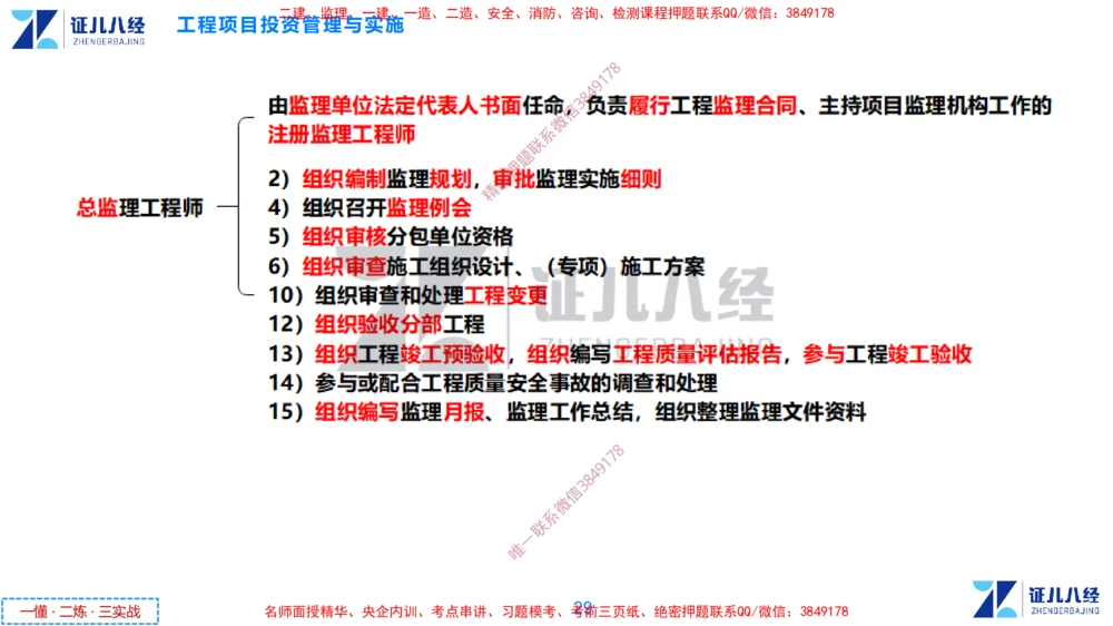 (1)--一建管理点题映射1-无答案版-讲义_2026年一级建造师_2026年一建管理_2025年一建管理SVIP_03-习题精析✿实战特训✿模考通关_54-管理《点题映射班》杨建国ZBJ