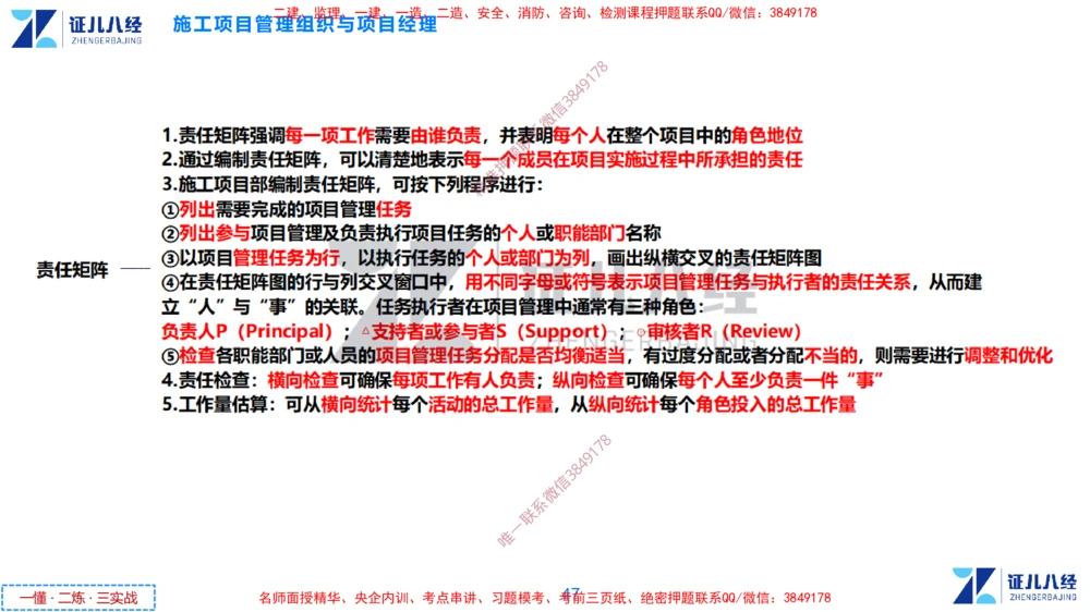 (1)--一建管理点题映射1-无答案版-讲义_2026年一级建造师_2026年一建管理_2025年一建管理SVIP_03-习题精析✿实战特训✿模考通关_54-管理《点题映射班》杨建国ZBJ