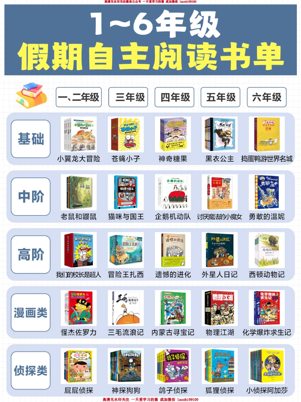 怎样陪伴孩子高质量阅读-25套阅读桥梁书_2025抖音最火小学全科全年级资料大全集超完整版_家庭教育VIP资源禁止外传