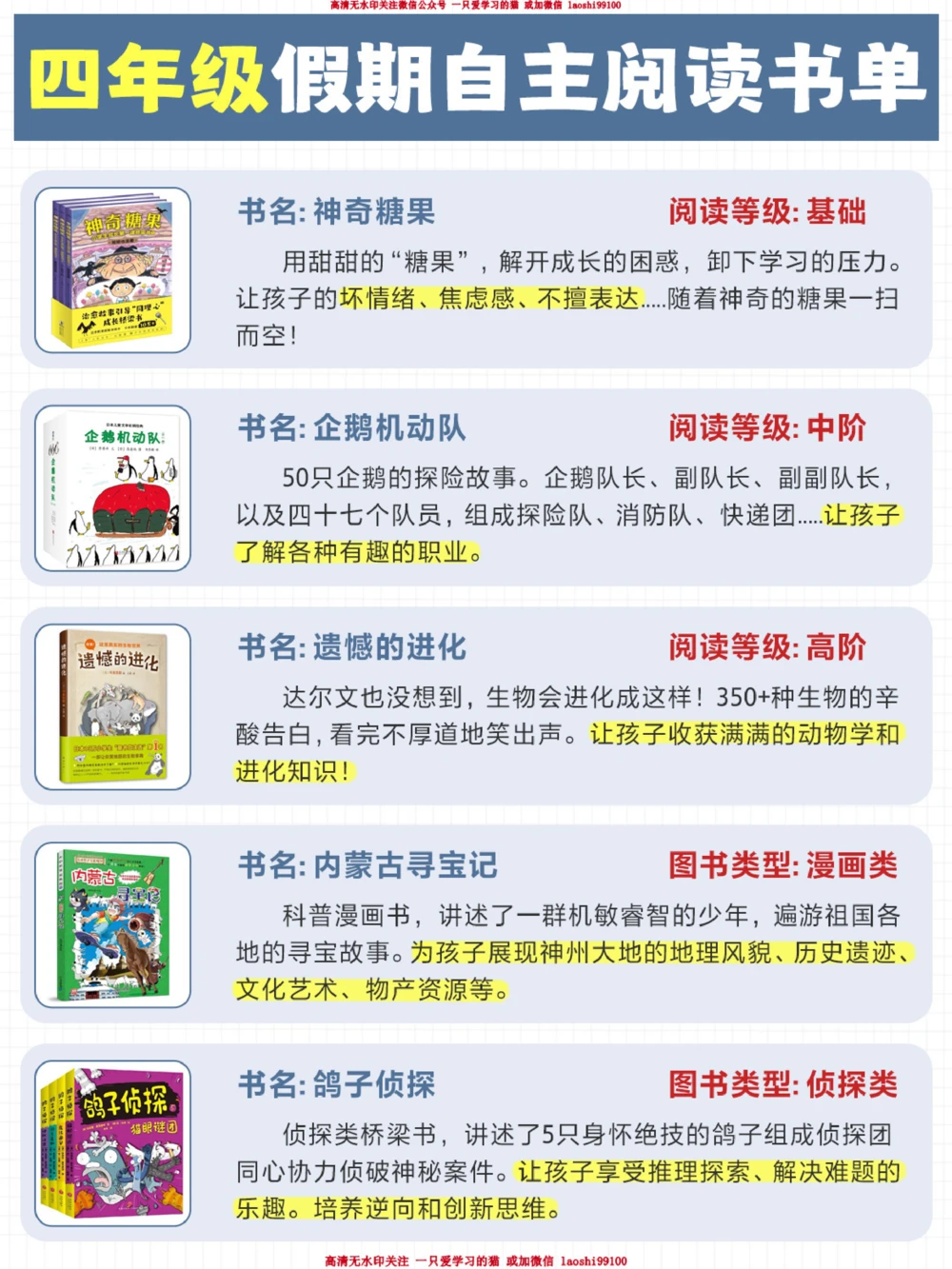 怎样陪伴孩子高质量阅读-25套阅读桥梁书_2025抖音最火小学全科全年级资料大全集超完整版_家庭教育VIP资源禁止外传