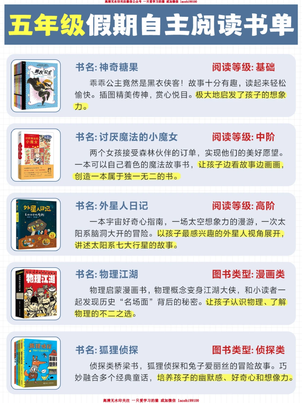 怎样陪伴孩子高质量阅读-25套阅读桥梁书_2025抖音最火小学全科全年级资料大全集超完整版_家庭教育VIP资源禁止外传