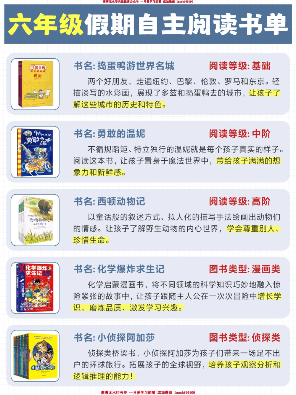 怎样陪伴孩子高质量阅读-25套阅读桥梁书_2025抖音最火小学全科全年级资料大全集超完整版_家庭教育VIP资源禁止外传