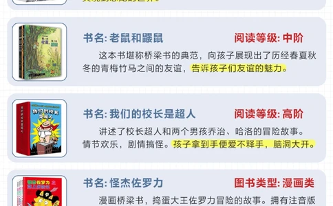 怎样陪伴孩子高质量阅读-25套阅读桥梁书_2025抖音最火小学全科全年级资料大全集超完整版_家庭教育VIP资源禁止外传