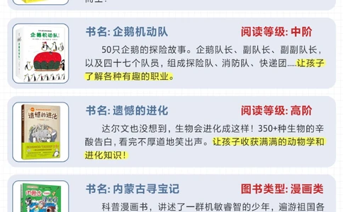 怎样陪伴孩子高质量阅读-25套阅读桥梁书_2025抖音最火小学全科全年级资料大全集超完整版_家庭教育VIP资源禁止外传