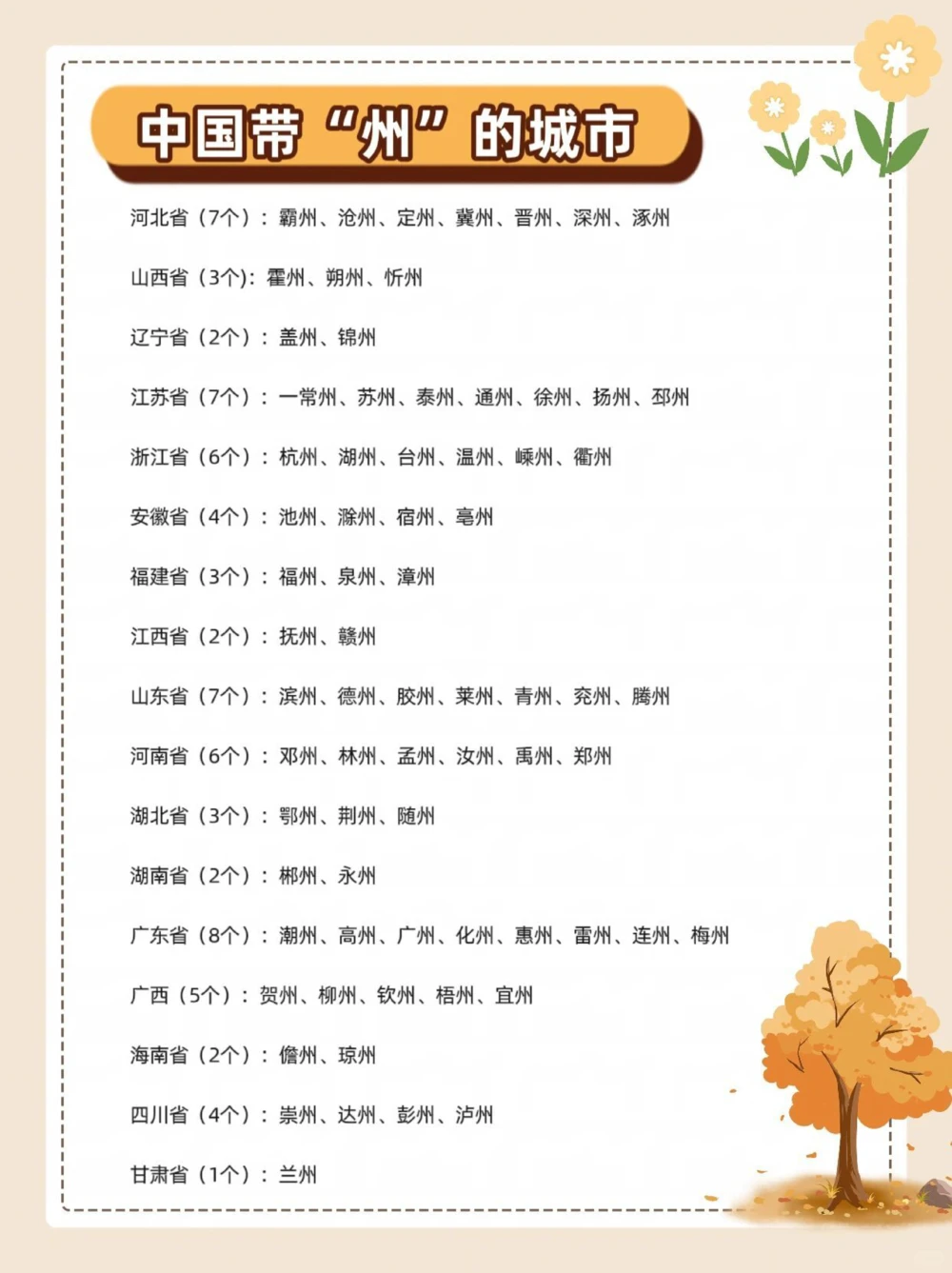全国带州的城市，你所在的城市上榜了吗_中小学精品资料(高清可打印)_常识知识大全集140份高清资料整理版