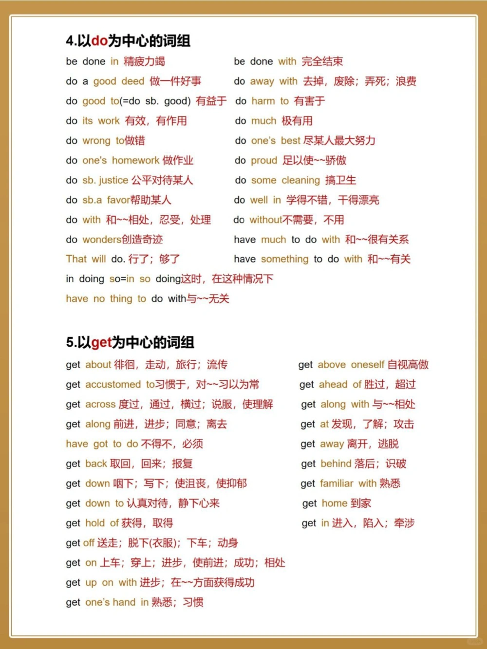 中考英语短语＋用法干货，考前冲刺必背_中小学精品资料(高清可打印)_初中大全集高清资料整理版