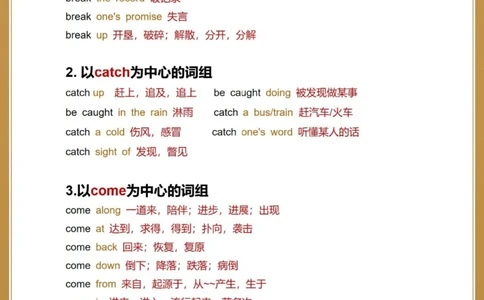 中考英语短语＋用法干货，考前冲刺必背_中小学精品资料(高清可打印)_初中大全集高清资料整理版