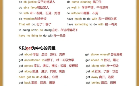 中考英语短语＋用法干货，考前冲刺必背_中小学精品资料(高清可打印)_初中大全集高清资料整理版