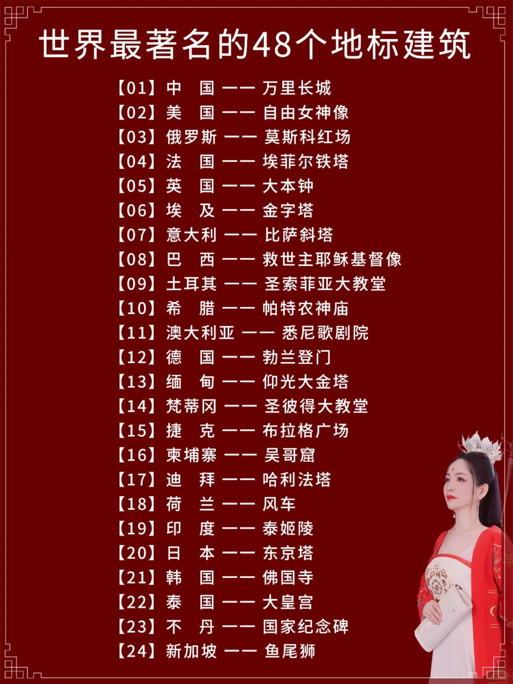 世界最著名的48个地标建筑，我最爱中国_中小学精品资料(高清可打印)_百科知识大全集312份高清资料整理版