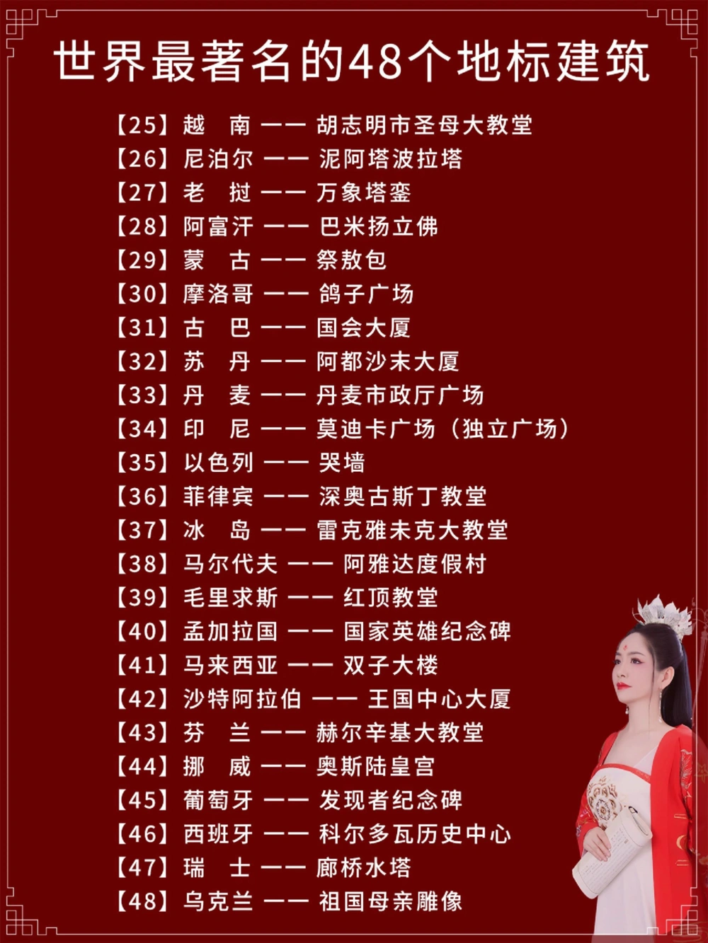 世界最著名的48个地标建筑，我最爱中国_中小学精品资料(高清可打印)_百科知识大全集312份高清资料整理版