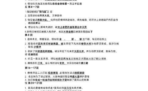 拜托！这才是名著《西游记》的必考考点_中小学精品资料(高清可打印)_初中大全集高清资料整理版
