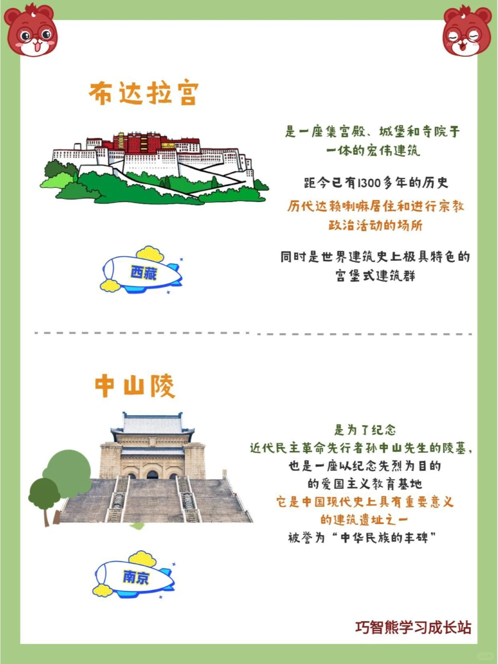 各城市建筑地标是什么_中小学精品资料(高清可打印)_百科知识大全集312份高清资料整理版