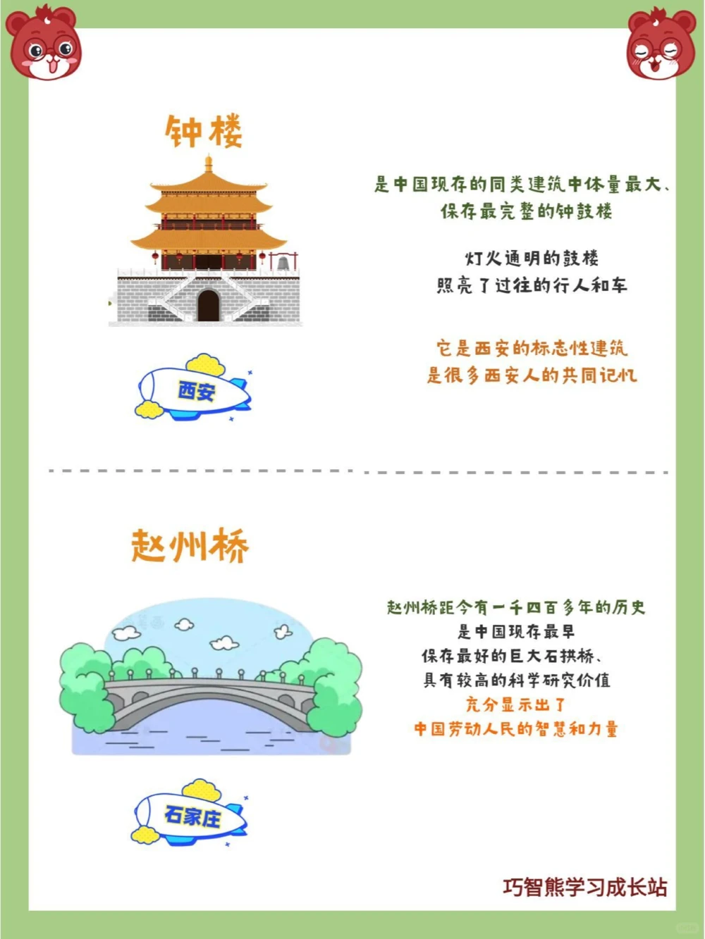 各城市建筑地标是什么_中小学精品资料(高清可打印)_百科知识大全集312份高清资料整理版