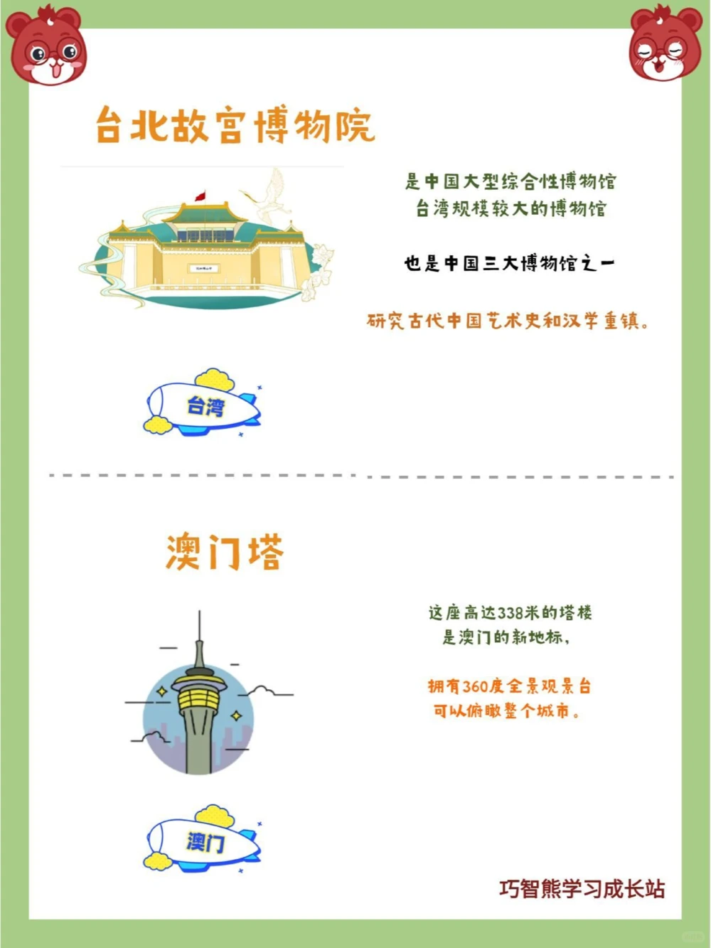 各城市建筑地标是什么_中小学精品资料(高清可打印)_百科知识大全集312份高清资料整理版