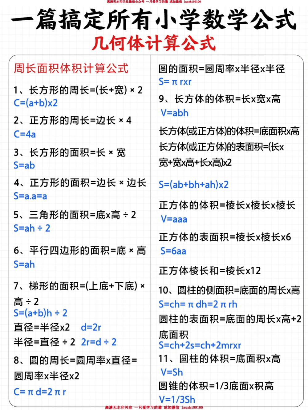 一篇搞定所有小学数学公式-家长替孩子收藏_2025抖音最火小学全科全年级资料大全集超完整版_小学数学VIP资源禁止外传