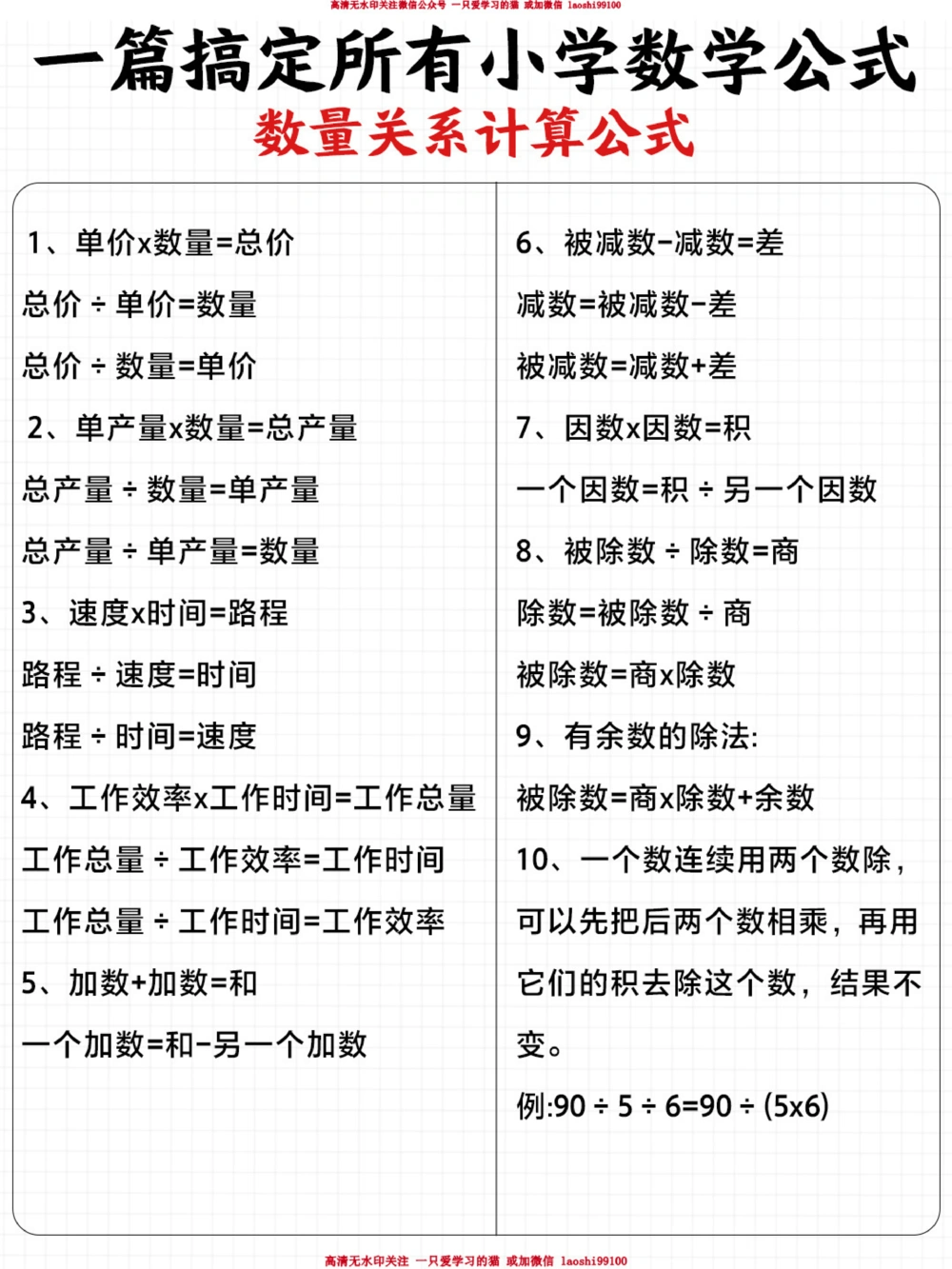 一篇搞定所有小学数学公式-家长替孩子收藏_2025抖音最火小学全科全年级资料大全集超完整版_小学数学VIP资源禁止外传