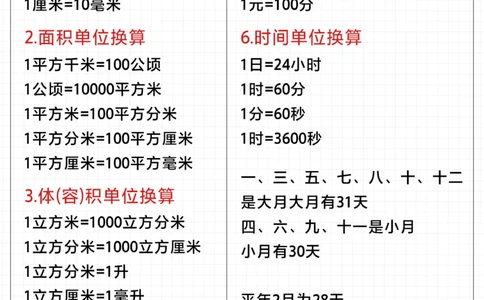 一篇搞定所有小学数学公式-家长替孩子收藏_2025抖音最火小学全科全年级资料大全集超完整版_小学数学VIP资源禁止外传