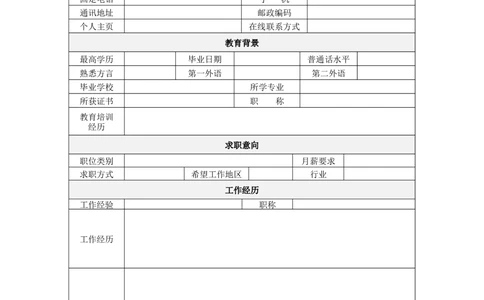 114.长明街灯_表格式_适用于在职人员_1页式_无内容_有封面_26考研复试_考研复试资料合集26_考研经典面试系列（复试技巧调剂指导口语指导自我介绍导师模板）_简历模板大全