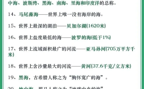 百科知识-海洋篇│100个知识点快问快答_中小学精品资料(高清可打印)_百科知识大全集312份高清资料整理版