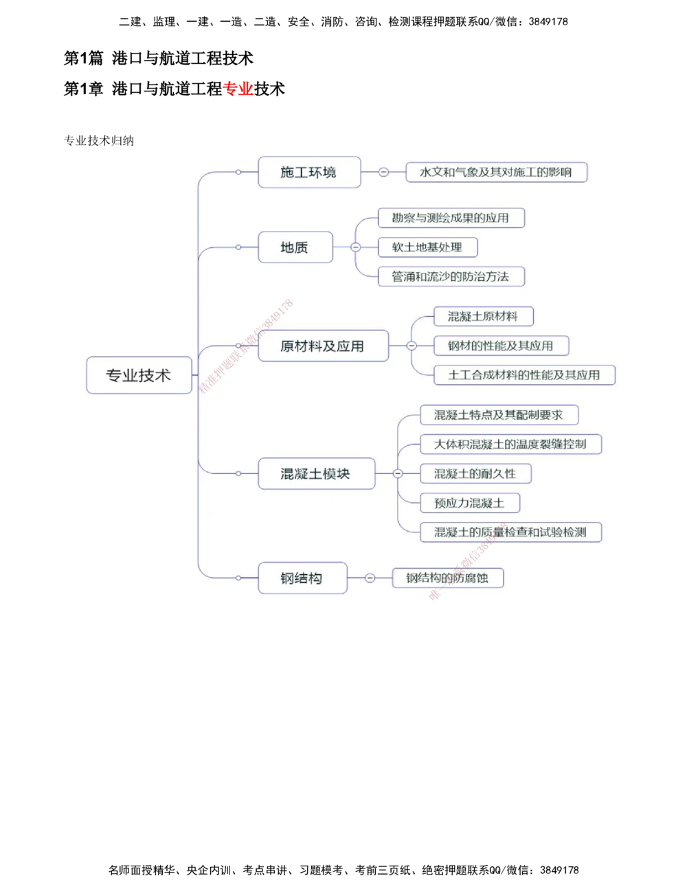 01.01-第1篇-第1章-1.1.1-水文及其对施工的影响（一）_2026年一级建造师_2026年一建港航_2025年一建港航SVIP_02-基础精讲✿高端面授✿深度强化_10-港航《天一精讲班》皮丹丹KL_讲义