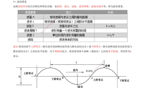 01.01-第1篇-第1章-1.1.1-水文及其对施工的影响（一）_2026年一级建造师_2026年一建港航_2025年一建港航SVIP_02-基础精讲✿高端面授✿深度强化_10-港航《天一精讲班》皮丹丹KL_讲义