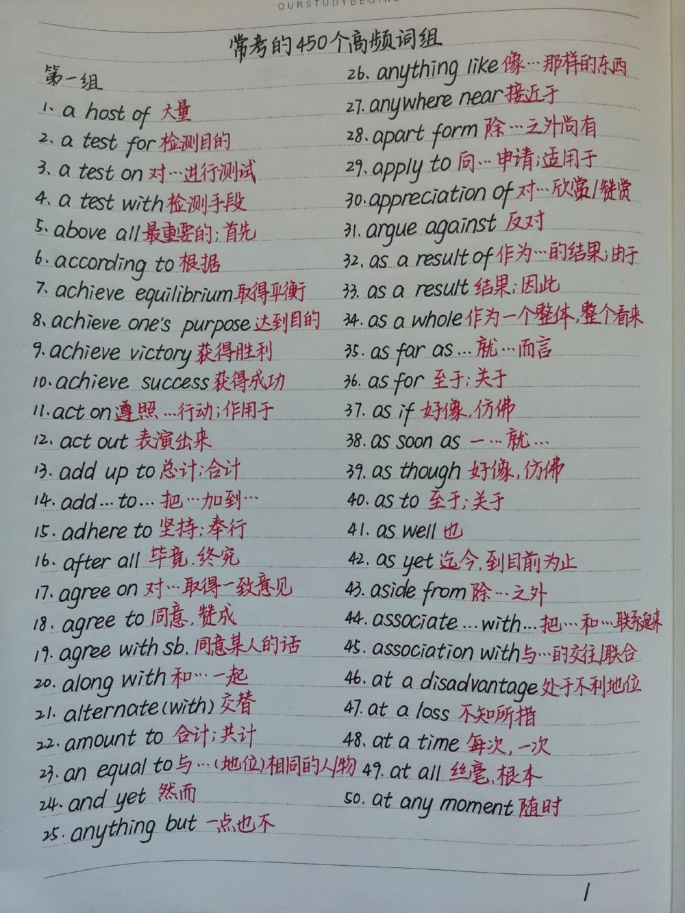 反反复复的把这篇词汇背熟之后，你会发现你的英语阅读理解就像开了挂一样，刷到了就开始背，一切都还来得及#英语#阅读理解#手写笔记#图文伙伴计划#抖音图文来了
