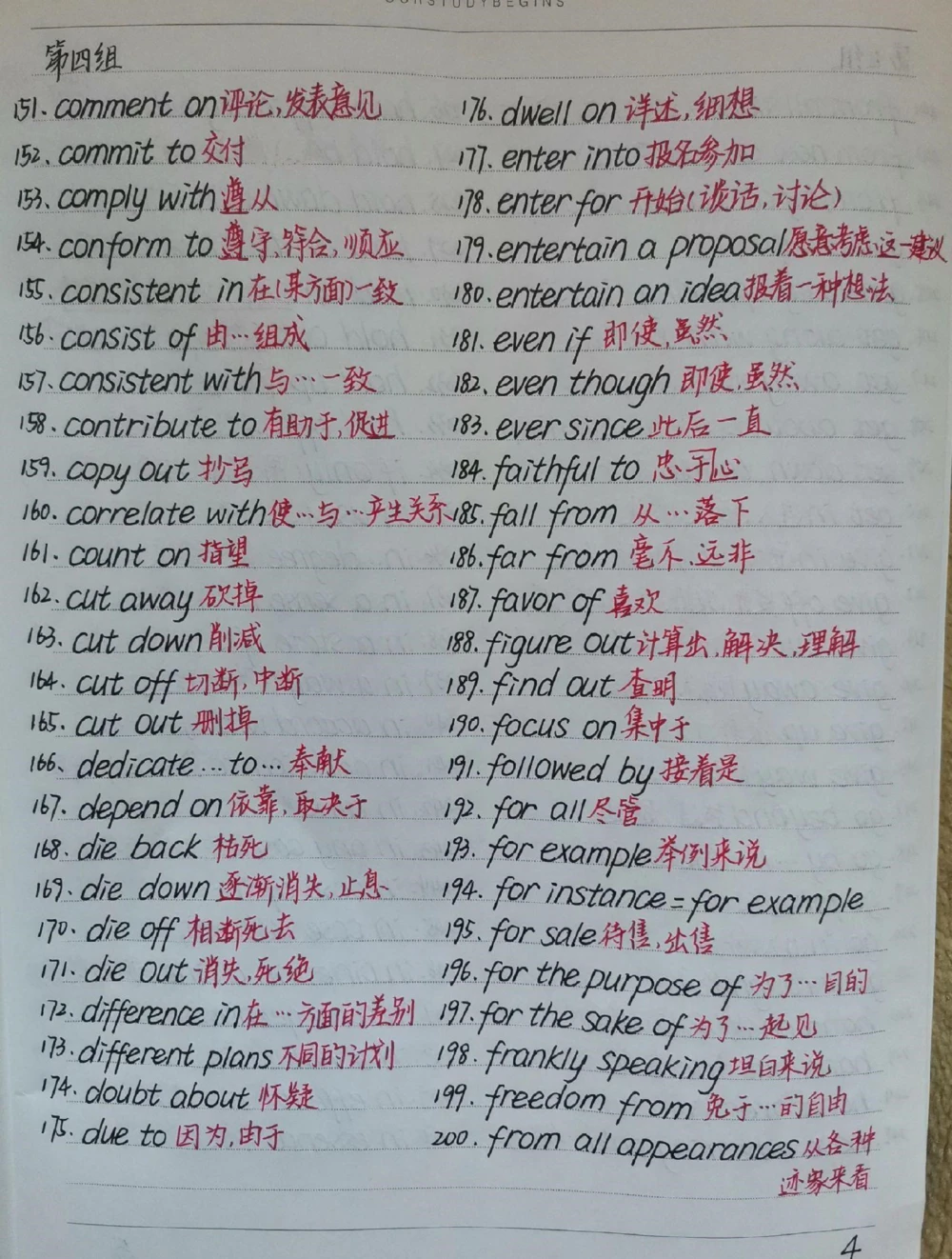 反反复复的把这篇词汇背熟之后，你会发现你的英语阅读理解就像开了挂一样，刷到了就开始背，一切都还来得及#英语#阅读理解#手写笔记#图文伙伴计划#抖音图文来了