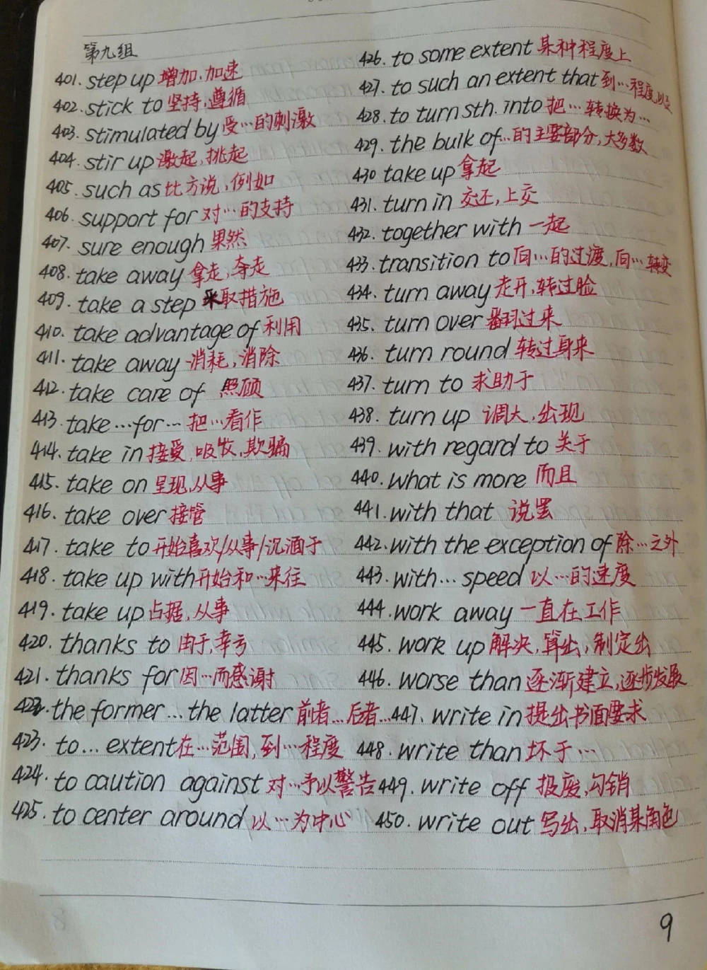 反反复复的把这篇词汇背熟之后，你会发现你的英语阅读理解就像开了挂一样，刷到了就开始背，一切都还来得及#英语#阅读理解#手写笔记#图文伙伴计划#抖音图文来了