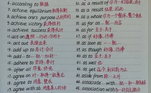 反反复复的把这篇词汇背熟之后，你会发现你的英语阅读理解就像开了挂一样，刷到了就开始背，一切都还来得及#英语#阅读理解#手写笔记#图文伙伴计划#抖音图文来了