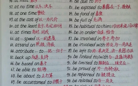 反反复复的把这篇词汇背熟之后，你会发现你的英语阅读理解就像开了挂一样，刷到了就开始背，一切都还来得及#英语#阅读理解#手写笔记#图文伙伴计划#抖音图文来了