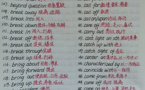 反反复复的把这篇词汇背熟之后，你会发现你的英语阅读理解就像开了挂一样，刷到了就开始背，一切都还来得及#英语#阅读理解#手写笔记#图文伙伴计划#抖音图文来了