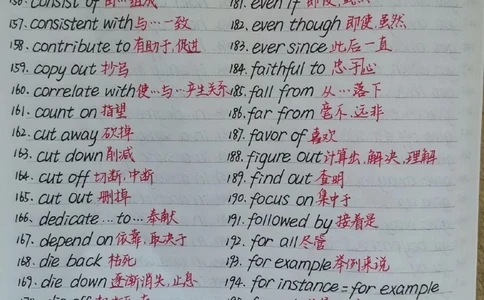 反反复复的把这篇词汇背熟之后，你会发现你的英语阅读理解就像开了挂一样，刷到了就开始背，一切都还来得及#英语#阅读理解#手写笔记#图文伙伴计划#抖音图文来了