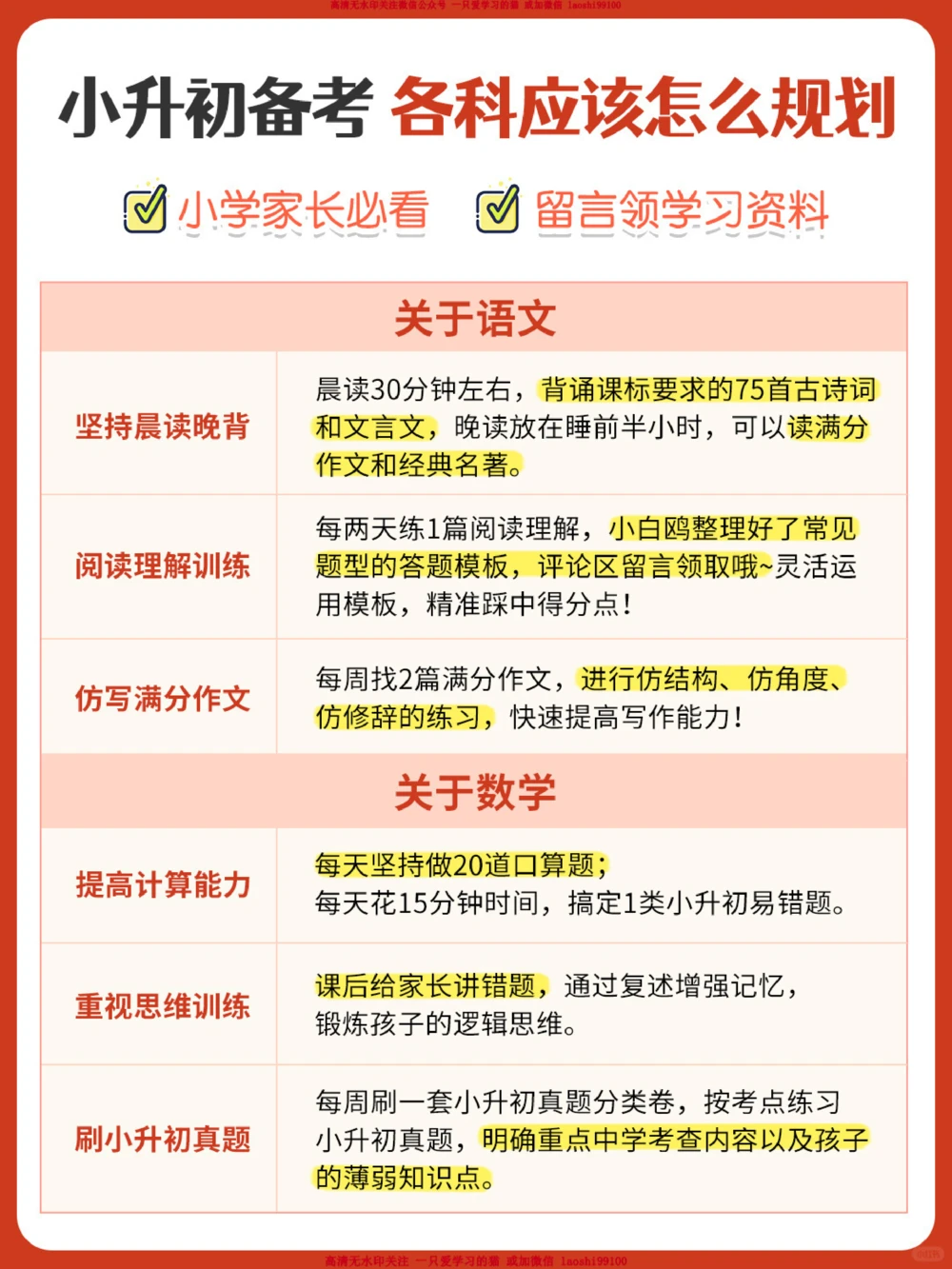 小升初各科学习规划-不看真的会后悔_2025抖音最火小学全科全年级资料大全集超完整版_学习方法VIP资源禁止外传