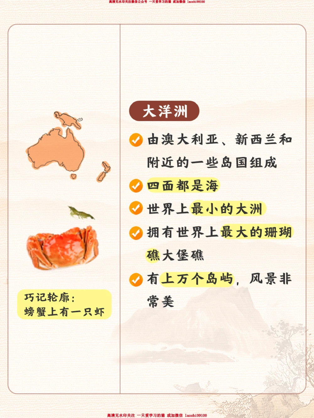 地理图鉴-带孩子了解七大洲的知识！_2025抖音最火小学全科全年级资料大全集超完整版_小学常识VIP资源禁止外传