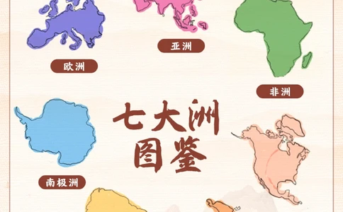 地理图鉴-带孩子了解七大洲的知识！_2025抖音最火小学全科全年级资料大全集超完整版_小学常识VIP资源禁止外传