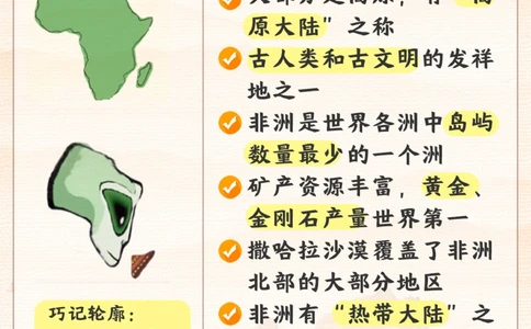 地理图鉴-带孩子了解七大洲的知识！_2025抖音最火小学全科全年级资料大全集超完整版_小学常识VIP资源禁止外传