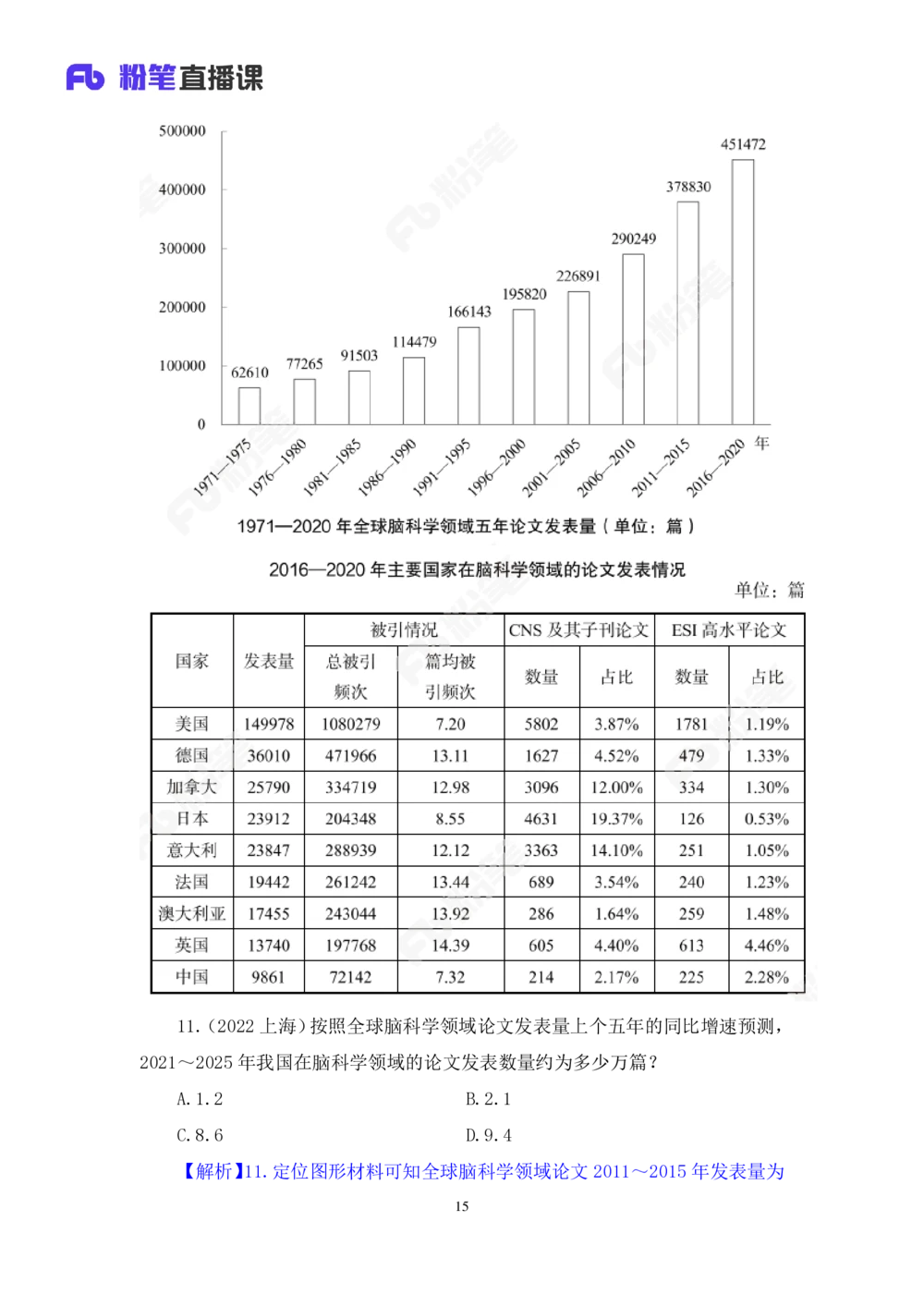 2025.07.24+现期高分突破+左宏帅（笔记）（粉刷刷26考季公考笔试专项刷题营）_各省考资料汇总_1、2026省考资料（持续更新中）_1、2026省考系统班课程（推荐先看）_课件_笔记