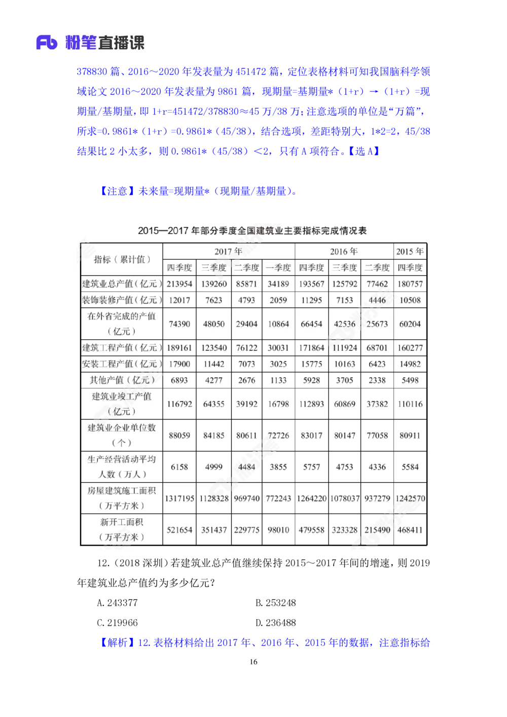 2025.07.24+现期高分突破+左宏帅（笔记）（粉刷刷26考季公考笔试专项刷题营）_各省考资料汇总_1、2026省考资料（持续更新中）_1、2026省考系统班课程（推荐先看）_课件_笔记