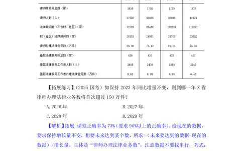 2025.07.24+现期高分突破+左宏帅（笔记）（粉刷刷26考季公考笔试专项刷题营）_各省考资料汇总_1、2026省考资料（持续更新中）_1、2026省考系统班课程（推荐先看）_课件_笔记