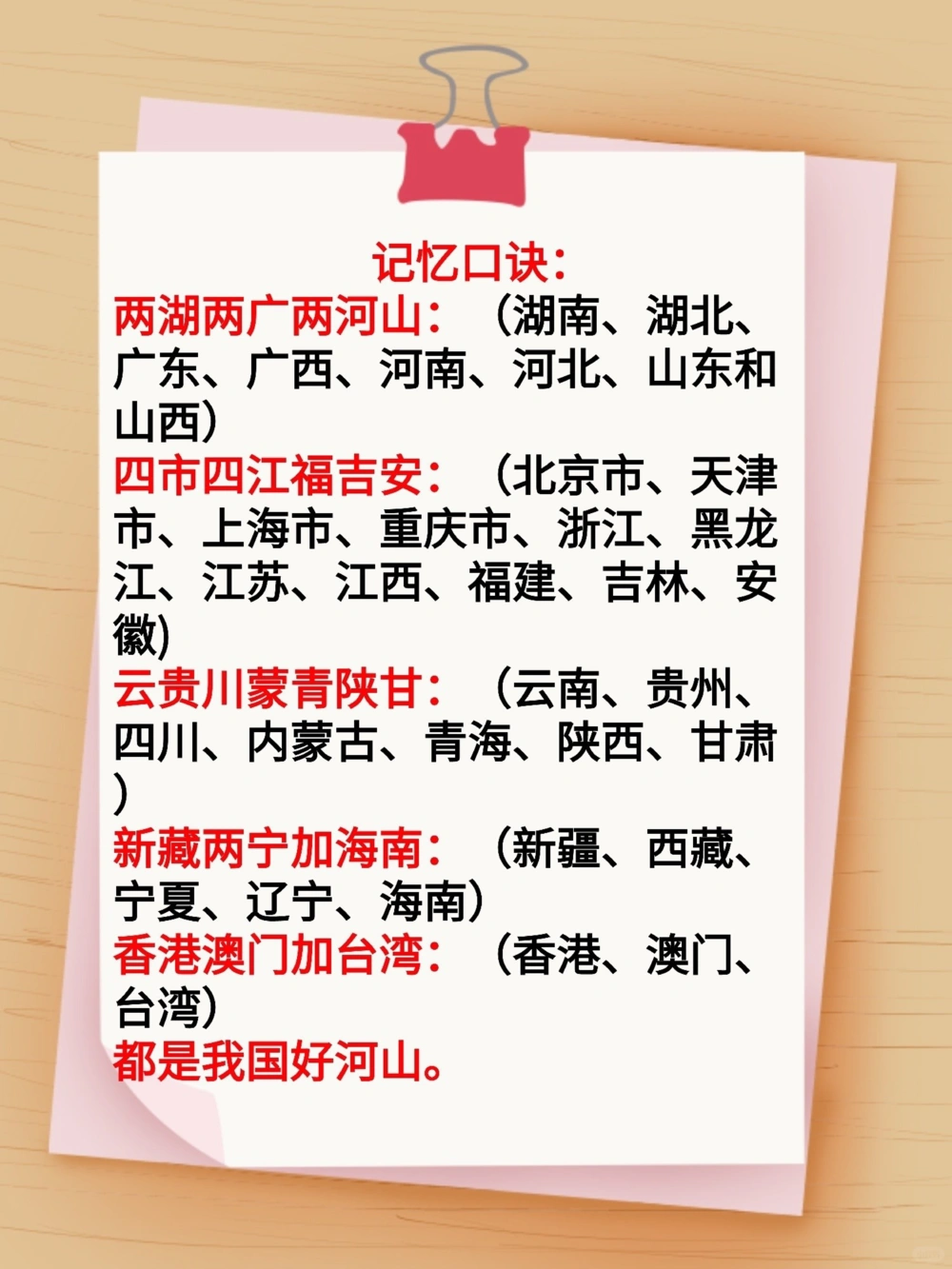 中国各省省会及简称（含记忆口诀)！_中小学精品资料(高清可打印)_常识知识大全集140份高清资料整理版