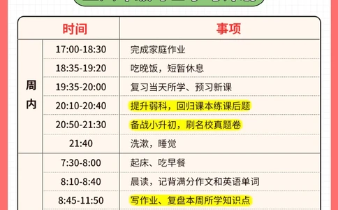 小学1-6年级每日学习计划表_2025抖音最火小学全科全年级资料大全集超完整版_学习方法VIP资源禁止外传