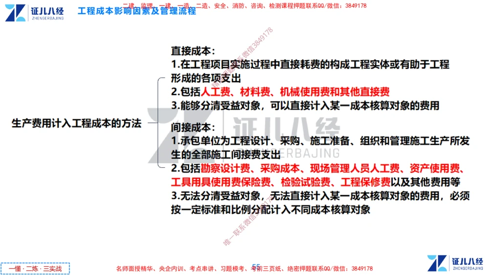 (11)--一建管理点题映射6-无答案版-讲义_2026年一级建造师_2026年一建管理_2025年一建管理SVIP_03-习题精析✿实战特训✿模考通关_54-管理《点题映射班》杨建国ZBJ