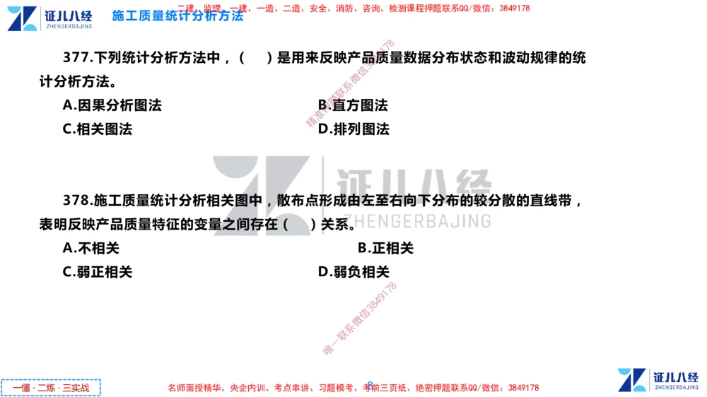 (11)--一建管理点题映射6-无答案版-讲义_2026年一级建造师_2026年一建管理_2025年一建管理SVIP_03-习题精析✿实战特训✿模考通关_54-管理《点题映射班》杨建国ZBJ